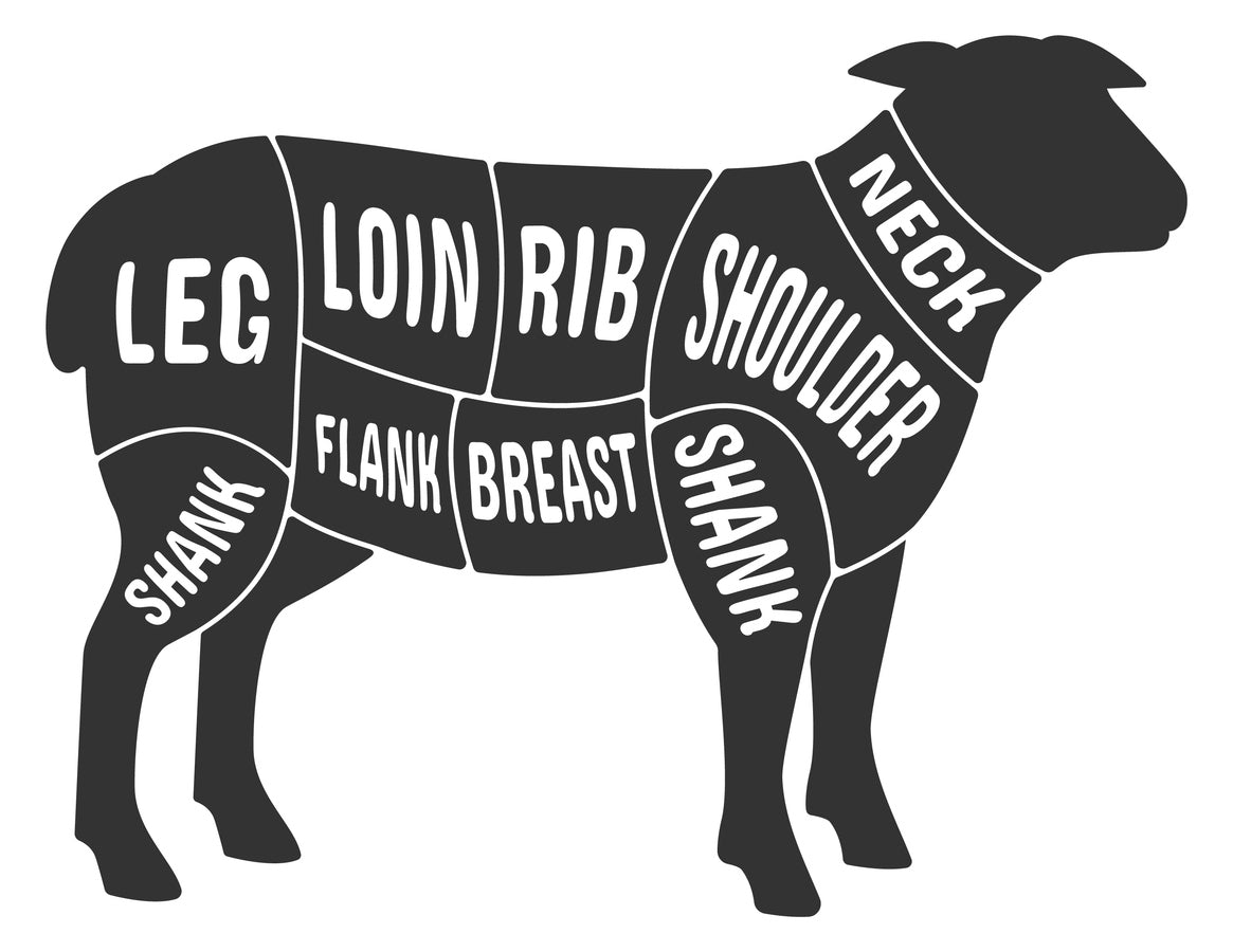 Grass Fed Lamb - Cuts